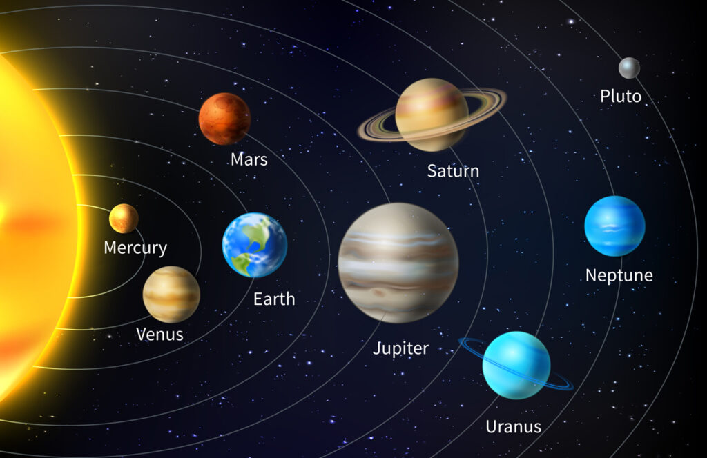 Nineplanets.in